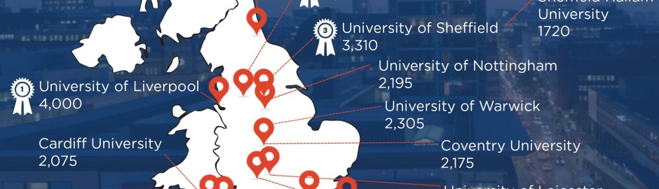 Chinese students in UK universities,Chinese student numbers.